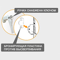 Противовзломная фурнитура 